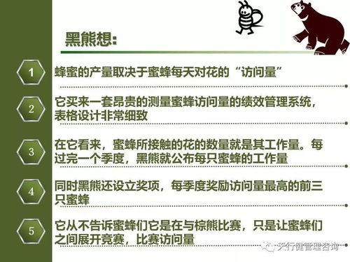班組長如何激發下屬全力以赴 市場營銷策劃視角