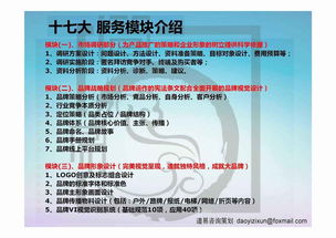 區(qū)域協(xié)同視角下的西北與中部市場營銷策劃公司發(fā)展探析