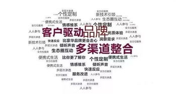 2019年品牌營銷策劃與社交媒體營銷新趨勢 融合、互動(dòng)與個(gè)性化